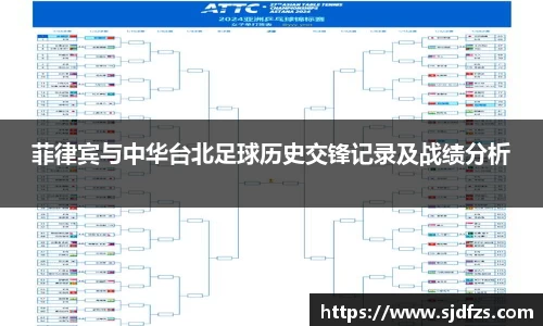 菲律宾与中华台北足球历史交锋记录及战绩分析