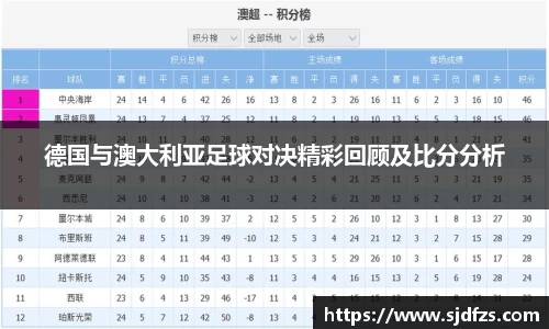 DB电竞