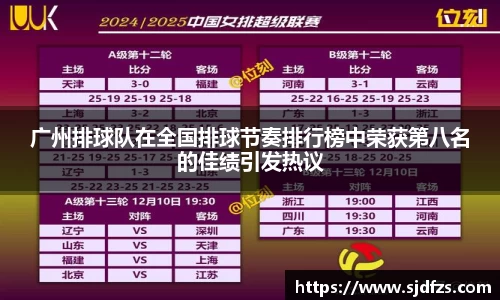 广州排球队在全国排球节奏排行榜中荣获第八名的佳绩引发热议