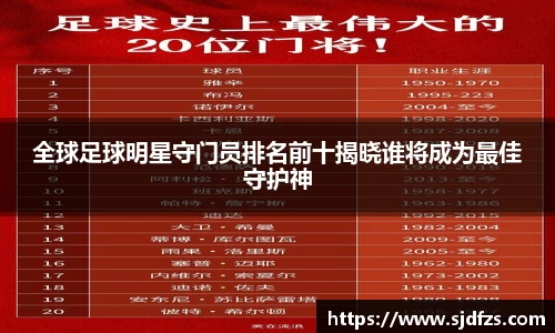 全球足球明星守门员排名前十揭晓谁将成为最佳守护神